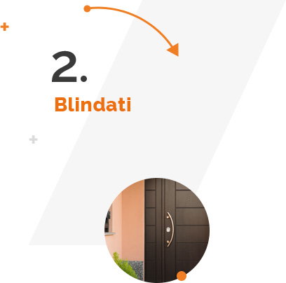 2-blindati