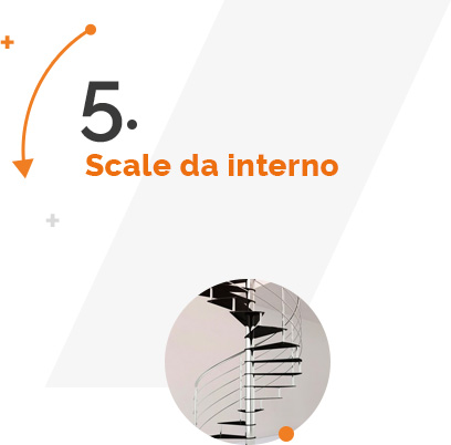 5-scale-da-interno